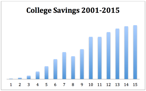 Screen Shot 2015-09-14 at 6.50.56 PM