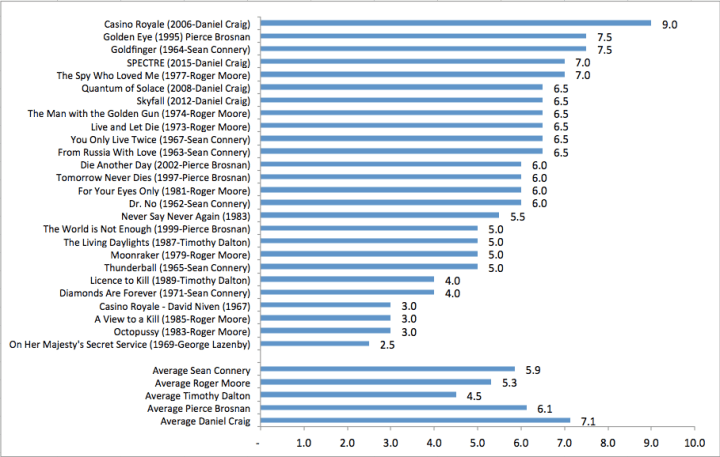 Screen Shot 2017-05-26 at 9.58.38 AM