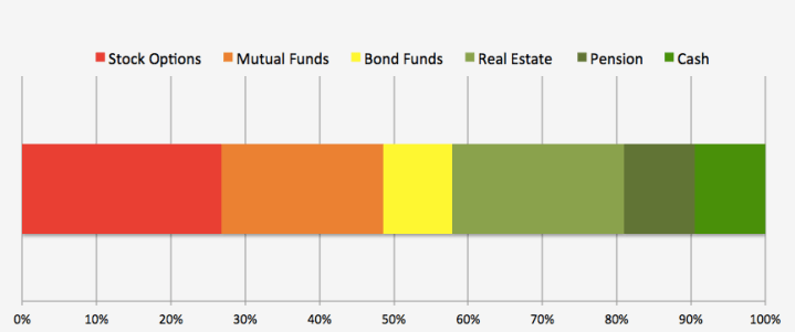 Screen Shot 2018-01-05 at 3.18.03 PM