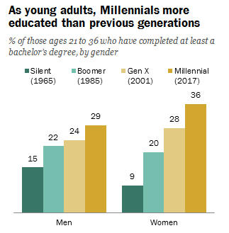 Screen Shot 2019-07-31 at 1.42.37 PM