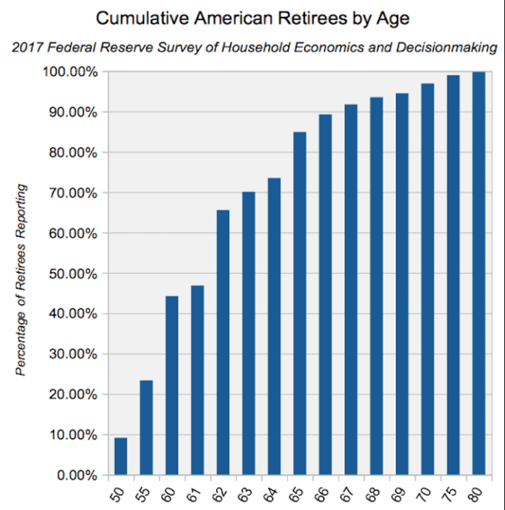 Screen Shot 2019-10-13 at 6.56.46 PM