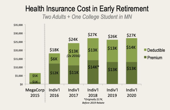Screen Shot 2019-11-13 at 12.19.17 PM