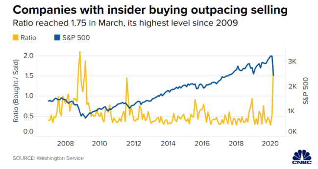 Screen Shot 2020-03-26 at 7.01.09 PM