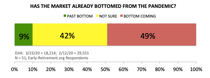 Screen Shot 2020-05-21 at 6.57.57 PM