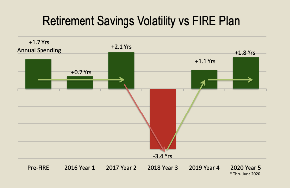 Screen Shot 2020-06-10 at 9.01.59 PM