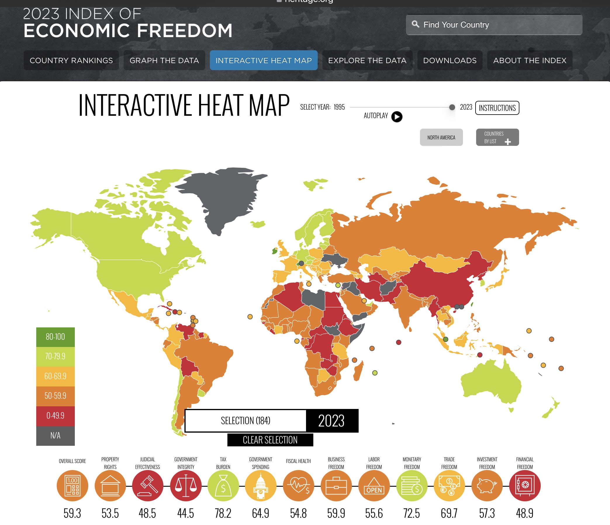 Our Economic Freedom – MrFireStation